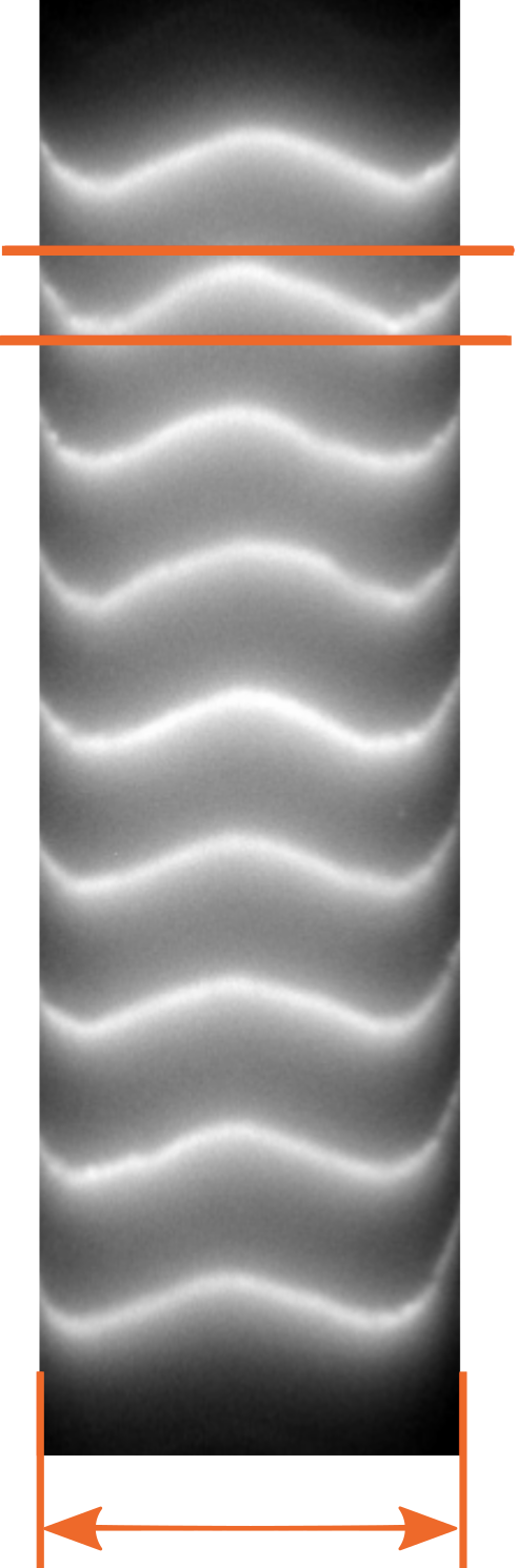 Image of experimental measurements