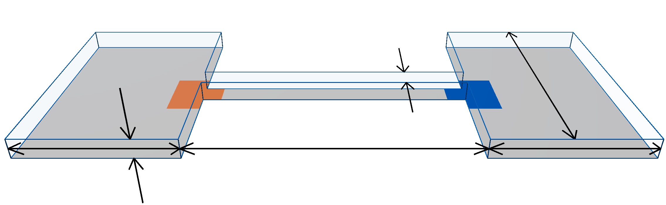 Sketch of channel with labeled dimensions.