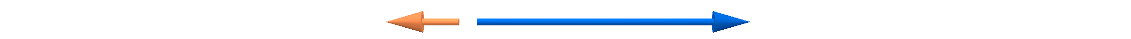 Image showing direction of motion in the microfluidic channel.